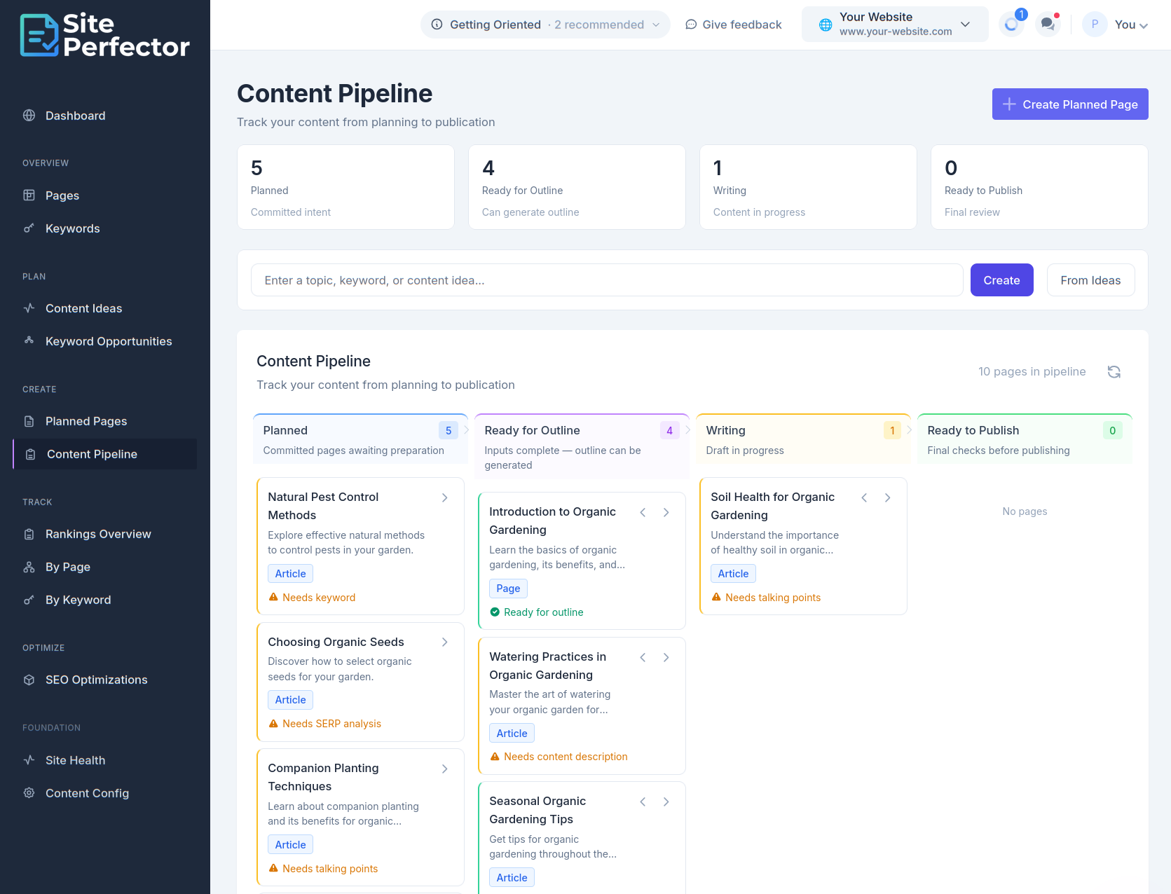 Site Perfector - Content pipeline and planning view