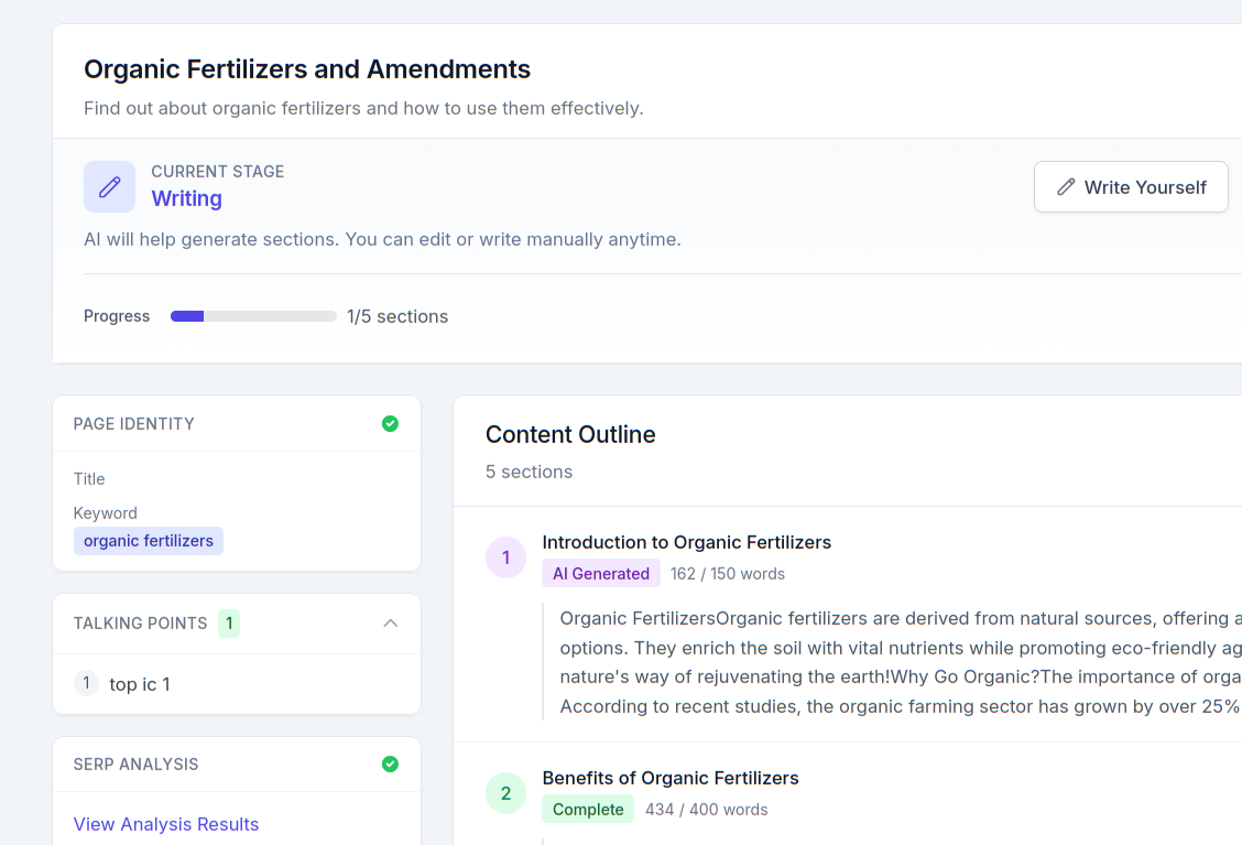 AI Generated Outlines