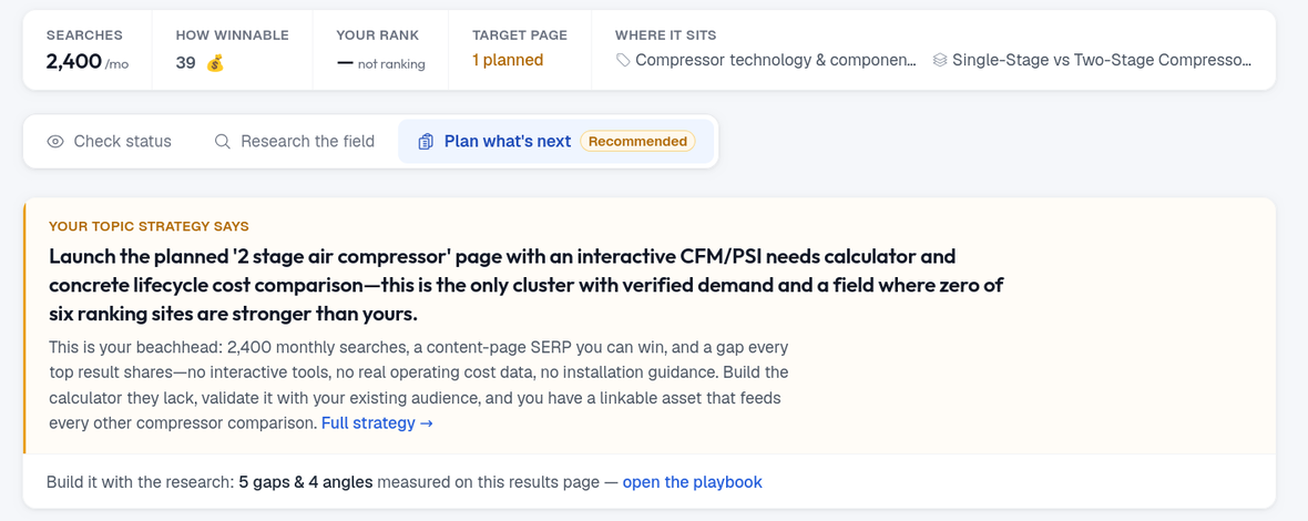 SitePerfector search result evidence, demand and opportunity gap