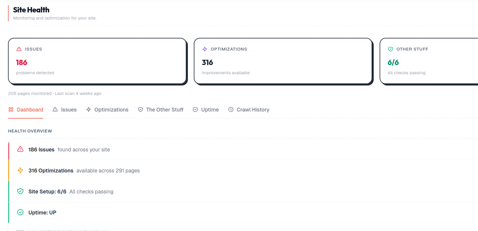 Site health overview with three pillars